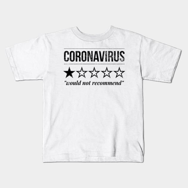 Coronavirus Kids T-Shirt by Worldengine